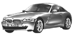 BMW E86 U2865 Fault Code